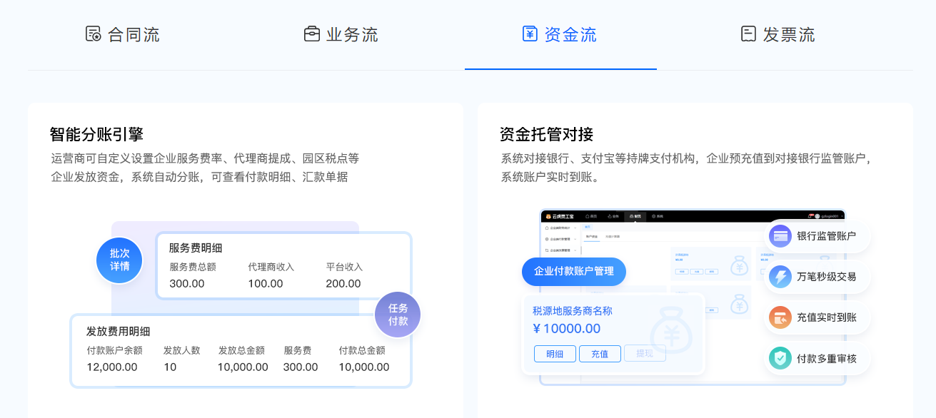 资金流.png