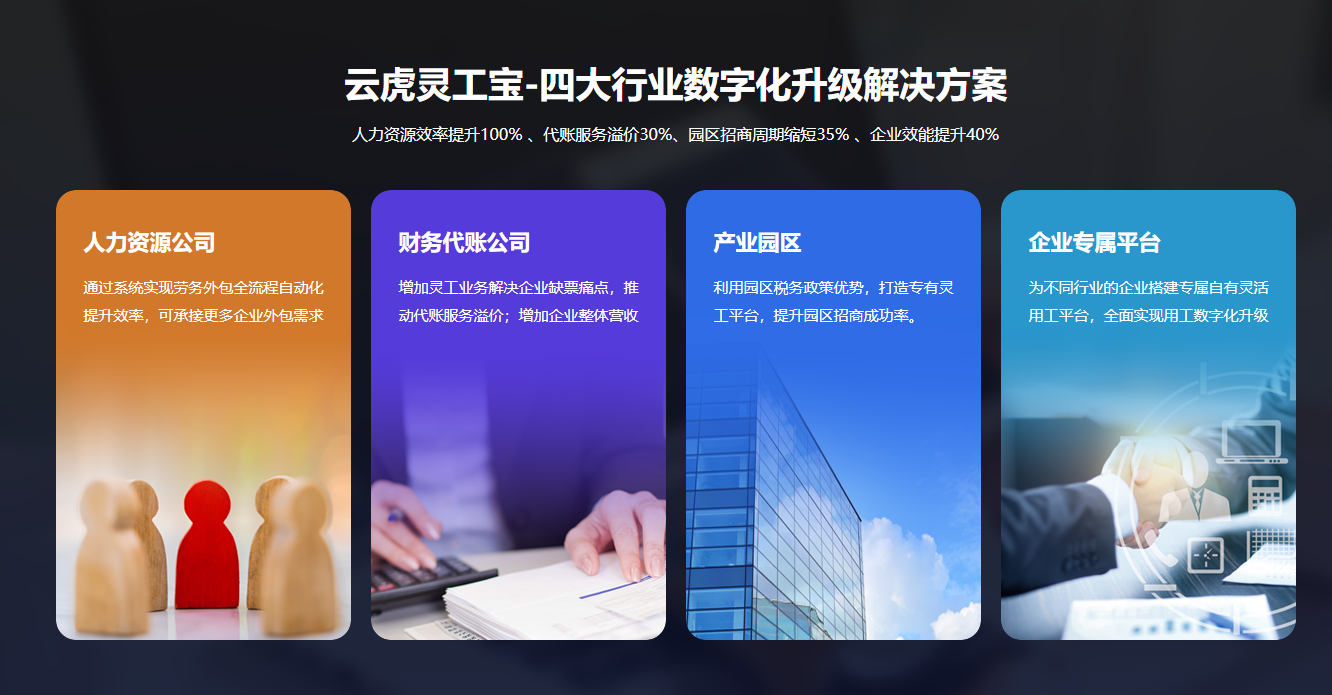 云虎灵工宝-四大行业数字化升级解决方案.png