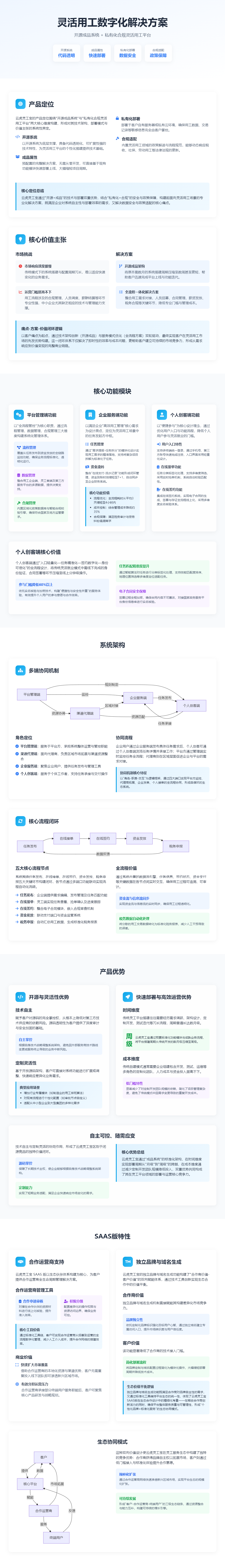 云虎灵工宝-灵活用工数字化解决方案-08-21-2025_05_48_PM.png