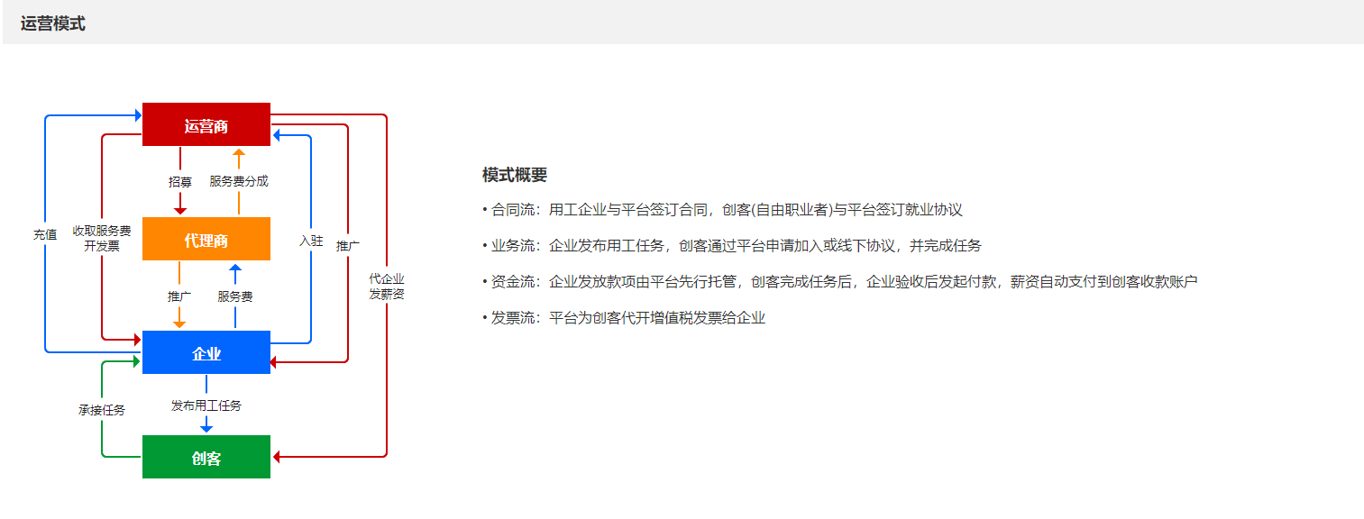 1761873099818789.png image.png